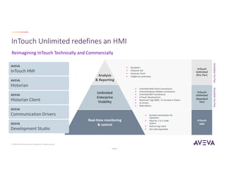 Edge to enterprise.pdf