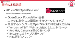 rt kuo
■ m C 7
– A 9 A s
– V p o Tl E e
– n Sci ET A 9 T H z
ü 1 D 0F0 2 ATvRM W E
ü A ai
ü O df ai
ü , pci E
http://2017.opendevconf.com/schedule/
 