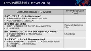gt s )8 F8
0 8 2D5 )8 F8 1
01/ 8 ( E
1 8 D
• pv iOlg Ckd V
• ucPng OS ikd
• r ceLP iOlg Ckd V
• j ipv
8 E 8 -5 8
8
D C
• eLP iOlg Ckd V
• j ipv
2 5 8
F E /
• m c lg NT V uc SaM md
OGlg Ckd V
• j opv
 