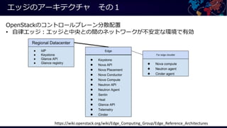 https://wiki.openstack.org/wiki/Edge_Computing_Group/Edge_Reference_Architectures
• S O
 