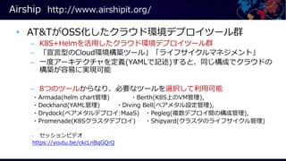 ( GH LLL 8 GH DG
• ( T i v t erP
– .& ABc i v t erP
– Q AD rP Q ey ei wl u
– dPhsip c ( / b V i v
T
– &Y rP S a rP c
O(GB8 8 AB : 8G O) G .&
O+ : 8C ( / O+ K C ) AA d o
O+GM D: d o t e 88 O A t e
O GDB C8 .& i mot e O M8G i mo ey ei
– nqk tg
H MD : :/C) , G
 