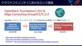 S G O
• https://www.openstack.org/edge-computing/
• https://wiki.openstack.org/wiki/Edge_Computing_Group
• Mailing list - http://lists.openstack.org/cgi-bin/mailman/listinfo/edge-computing
))
0 0/ FE 6/ 8 2Eca C G
6/ 8 2 81 G
0/ 6 81 0 7 6E
d d
 