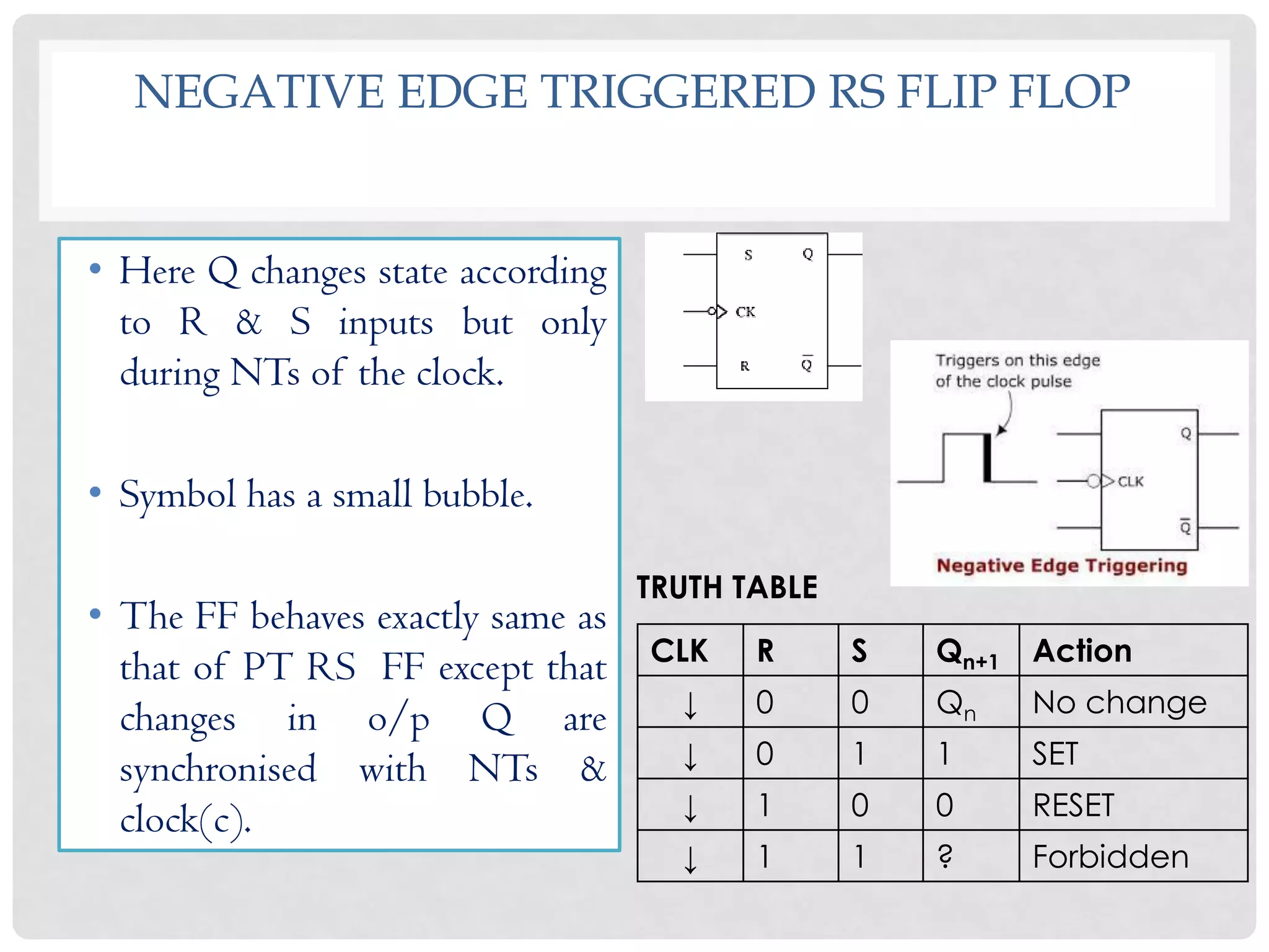 NEGATIVE EDGE TRIGGERED RS FLIP FLOP
• Here Q changes state according
to R & S inputs but only
during NTs of the clock.
• Symbol has a small bubble.
• The FF behaves exactly same as
that of PT RS FF except that
changes in o/p Q are
synchronised with NTs &
clock(c).
CLK R S Qn+1 Action
↓ 0 0 Qn No change
↓ 0 1 1 SET
↓ 1 0 0 RESET
↓ 1 1 ? Forbidden
TRUTH TABLE
 