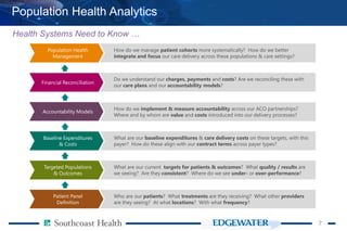 77
Population Health Analytics
Health Systems Need to Know …
How do we manage patient cohorts more systematically? How do we better
integrate and focus our care delivery across these populations & care settings?
Population Health
Management
Do we understand our charges, payments and costs? Are we reconciling these with
our care plans and our accountability models?
Financial Reconciliation
How do we implement & measure accountability across our ACO partnerships?
Where and by whom are value and costs introduced into our delivery processes?
Accountability Models
What are our baseline expenditures & care delivery costs on these targets, with this
payer? How do these align with our contract terms across payer types?
Baseline Expenditures
& Costs
What are our current targets for patients & outcomes? What quality / results are
we seeing? Are they consistent? Where do we see under- or over-performance?
Targeted Populations
& Outcomes
Who are our patients? What treatments are they receiving? What other providers
are they seeing? At what locations? With what frequency?
Patient Panel
Definition
 