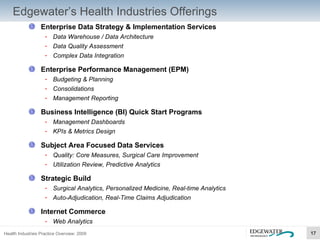 Edgewater’s Health Industries Offerings Enterprise Data Strategy & Implementation Services Data Warehouse / Data Architecture Data Quality Assessment Complex Data Integration Enterprise Performance Management (EPM) Budgeting & Planning Consolidations Management Reporting Business Intelligence (BI) Quick Start Programs  Management Dashboards KPIs & Metrics Design Subject Area Focused Data Services Quality: Core Measures, Surgical Care Improvement Utilization Review, Predictive Analytics Strategic Build Surgical Analytics, Personalized Medicine, Real-time Analytics Auto-Adjudication, Real-Time Claims Adjudication Internet Commerce Web Analytics 