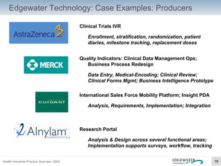 Edgewater Technology: Case Examples: Producers Clinical Trials IVR Enrollment, stratification, randomization, patient diaries, milestone tracking, replacement doses Quality Indicators: Clinical Data Management Ops; Business Process Redesign Data Entry, Medical-Encoding; Clinical Review; Clinical Forms Mgmt; Business Intelligence Prototype International Sales Force Mobility Platform; Insight PDA Analysis, Requirements, Implementation; Integration Research Portal Analysis & Design across several functional areas; Implementation supports surveys, workflow, tracking 