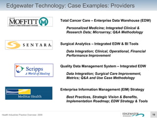 Edgewater Technology: Case Examples: Providers Total Cancer Care – Enterprise Data Warehouse (EDW) Personalized Medicine; Integrated Clinical & Research Data; Microarray; Q&A Methodology Surgical Analytics – Integrated EDW & BI Tools Data Integration; Clinical, Operational, Financial Performance Improvement Quality Data Management System – Integrated EDW Data Integration; Surgical Care Improvement, Metrics; Q&A and Use Case Methodology Enterprise Information Management (EIM) Strategy Best Practices, Strategic Vision & Benefits, Implementation Roadmap; EDW Strategy & Tools 