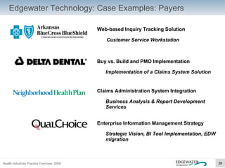 Edgewater Technology: Case Examples: Payers Web-based Inquiry Tracking Solution   Customer Service Workstation Buy vs. Build and PMO Implementation Implementation of a Claims System Solution Claims Administration System Integration Business Analysis & Report Development Services Enterprise Information Management Strategy Strategic Vision, BI Tool Implementation, EDW migration 