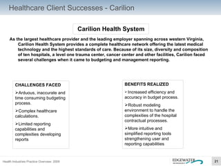 Healthcare Client Successes - Carilion Carilion Health System As the largest healthcare provider and the leading employer spanning across western Virginia, Carilion Health System provides a complete healthcare network offering the latest medical technology and the highest standards of care. Because of its size, diversity and composition of ten hospitals, a level one trauma center, cancer center and other facilities, Carilion faced several challenges when it came to budgeting and management reporting. CHALLENGES FACED Arduous, inaccurate and time consuming budgeting process. Complex healthcare calculations. Limited reporting capabilities and complexities developing reports BENEFITS REALIZED Increased efficiency and accuracy in budget process. Robust modeling environment to handle the complexities of the hospital contractual processes. More intuitive and simplified reporting tools strengthening user and reporting capabilities 