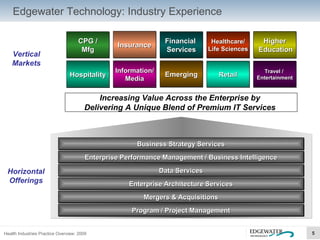 Edgewater Technology: Industry Experience Horizontal Offerings Increasing Value Across the Enterprise by  Delivering A Unique Blend of Premium IT Services  Vertical Markets Healthcare/ Life Sciences Retail Financial  Services Higher Education CPG / Mfg Hospitality Emerging Information/ Media Travel /  Entertainment Enterprise Architecture Services Enterprise Performance Management / Business Intelligence Data Services Mergers & Acquisitions Program / Project Management Business Strategy Services Insurance 