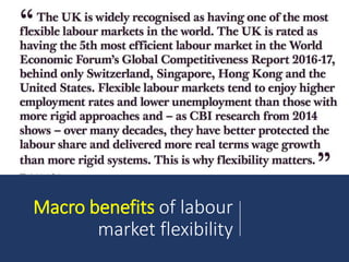 Macro benefits of labour
market flexibility
 