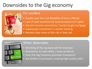 Downsides to the Gig economy
For workers
• Doubts over the true flexibility of hours offered
• Lack of paid vacation/sick ...