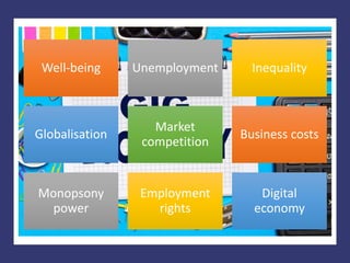 Well-being Unemployment Inequality
Globalisation
Market
competition
Business costs
Monopsony
power
Employment
rights
Digit...