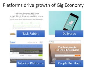 Platforms drive growth of Gig Economy
Task Rabbit Deliveroo
Tutoring Platforms People Per Hour
 