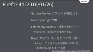 Edge Web Technologies and Browser Vendors (Updated on 2016/09/06)