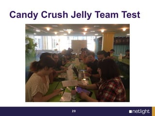 Candy Crush Jelly Team Test
20
 
