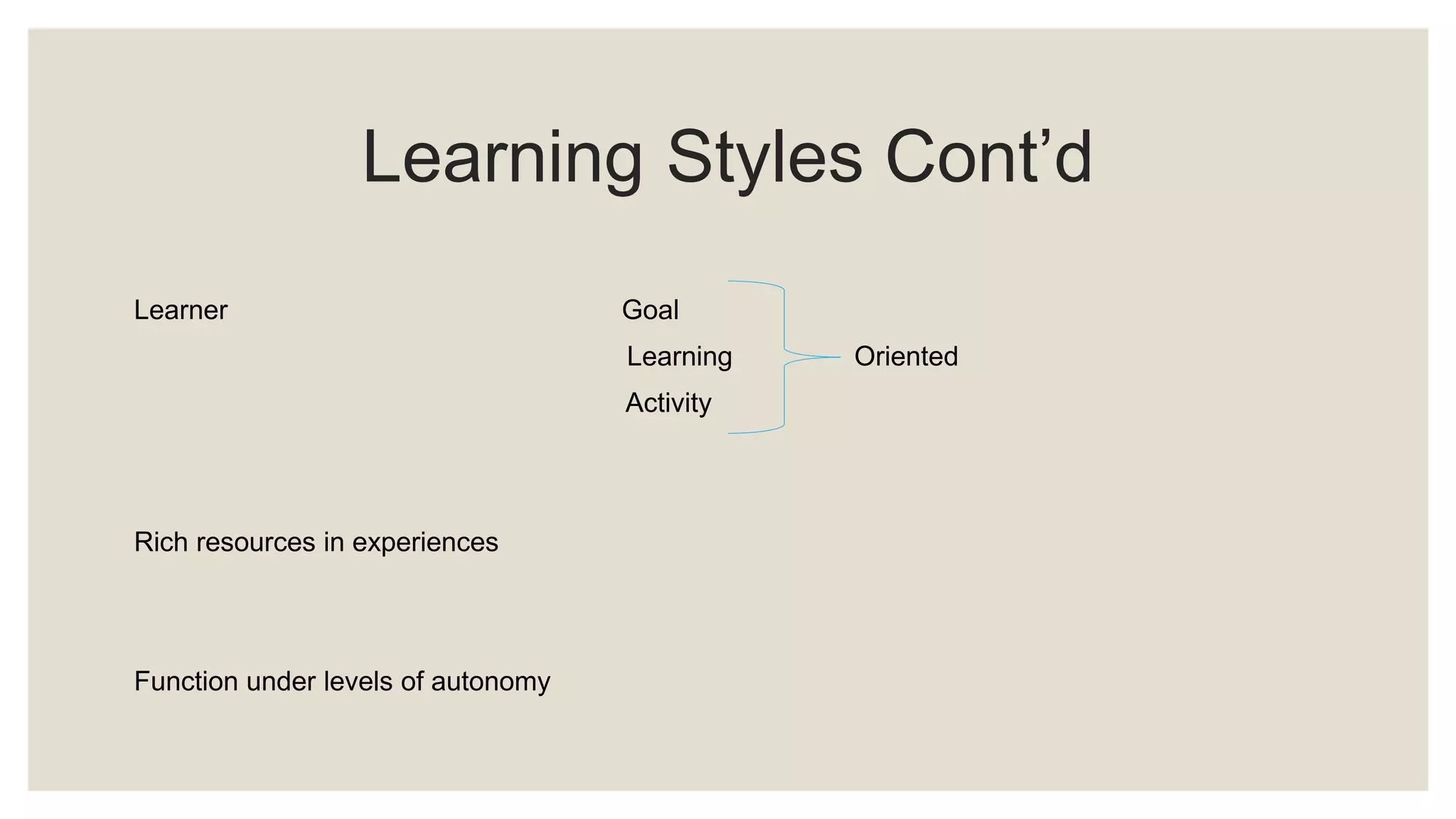 Learning Styles Cont’d 
Learner Goal 
Learning Oriented 
Activity 
Rich resources in experiences 
Function under levels of autonomy 
 