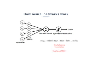 How neural networks work
Edgise
Output = F(X0.W0 + X1.W1 + X2.W2 + X3.W3 … + Xn.Wn)
4 multiplications
3 summations
It’s all about MACs !
 
