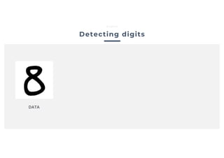 Detecting digits
Edgise
 