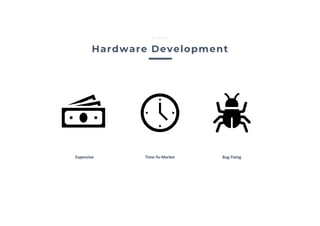 Bug FixingExpensive Time-To-Market
Hardware Development
Edgise
 