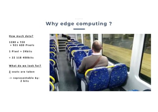 Why edge computing ?
Edgise
H o w m u c h d a t a ?
1 2 8 0 x 7 2 0
= 9 2 1 6 0 0 P i xe l s
1 P i xe l = 2 4 b i t s
= 2 2 1 1 8 4 0 0 b i t s
Wh a t d o we l o o k f o r ?
2 s e a t s a r e t a ke n
- > r e p r e s e n t a b l e b y :
2 b i t s
 