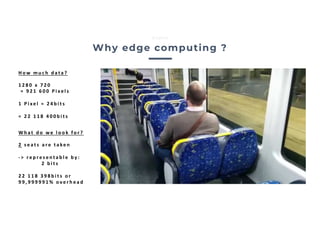 Why edge computing ?
Edgise
H o w m u c h d a t a ?
1 2 8 0 x 7 2 0
= 9 2 1 6 0 0 P i xe l s
1 P i xe l = 2 4 b i t s
= 2 2 1 1 8 4 0 0 b i t s
Wh a t d o we l o o k f o r ?
2 s e a t s a r e t a ke n
- > r e p r e s e n t a b l e b y :
2 b i t s
2 2 1 1 8 3 9 8 b i t s o r
9 9 , 9 9 9 9 9 1 % o v e r h e a d
 
