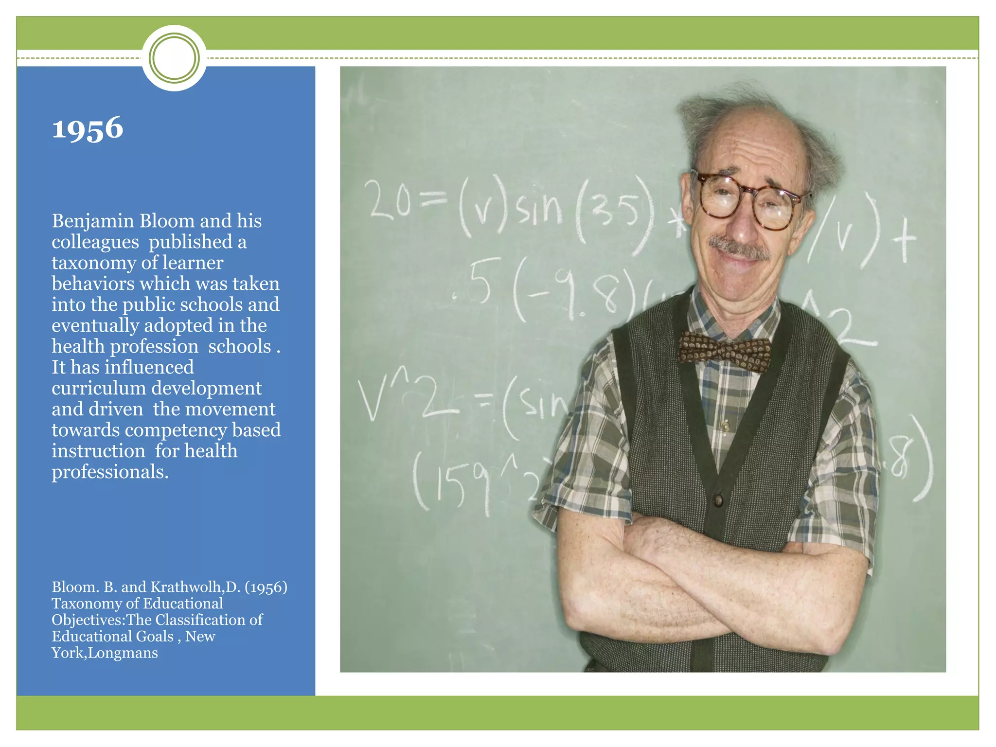 1956

Benjamin Bloom and his
colleagues published a
taxonomy of learner
behaviors which was taken
into the public schools and
eventually adopted in the
health profession schools .
It has influenced
curriculum development
and driven the movement
towards competency based
instruction for health
professionals.




Bloom. B. and Krathwolh,D. (1956)
Taxonomy of Educational
Objectives:The Classification of
Educational Goals , New
York,Longmans
 