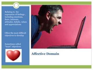 Relating to the
expression of feelings ,
including emotions,
fears, interests,
attitudes, beliefs, values
and appreciations



Often the most difficult
objectives to develop



Sometimes called
“heart” objectives


                             Affective Domain
 