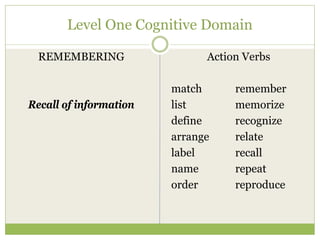 Level One Cognitive Domain

 REMEMBERING                  Action Verbs

                        match      remember
Recall of information   list       memorize
                        define     recognize
                        arrange    relate
                        label      recall
                        name       repeat
                        order      reproduce
 