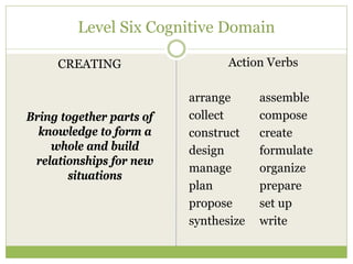 Level Six Cognitive Domain

     CREATING                    Action Verbs

                          arrange      assemble
Bring together parts of   collect      compose
  knowledge to form a     construct    create
    whole and build       design       formulate
 relationships for new
                          manage       organize
       situations
                          plan         prepare
                          propose      set up
                          synthesize   write
 