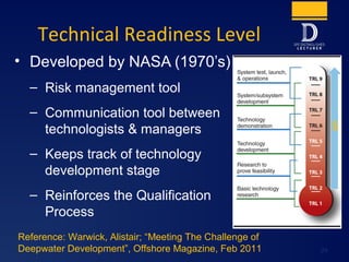 Verifying Performance and Capability of New Technology for Surface and ...