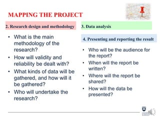 2. Research design and methodology
• What is the main
methodology of the
research?
• How will validity and
reliability be dealt with?
• What kinds of data will be
gathered, and how will it
be gathered?
• Who will undertake the
research?
3. Data analysis
• Who will be the audience for
the report?
• When will the report be
written?
• Where will the report be
shared?
• How will the data be
presented?
MAPPING THE PROJECT
4. Presenting and reporting the result
 