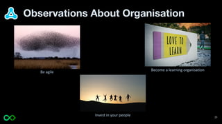 Observations About Organisation
23
Become a learning organisation
Invest in your people
Be agile
 