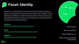 Facet: Identity
Story
Purpose
Content
Who are we?
Why do we exist?
What matters to us?
What makes us different
and unique?
Purpose
What our enterprise pursues and believes in
Story
The way we understand and explain what we do
Content
What we communicate in text, picture or video
Identity is a combination of characteristics that uniquely defines a
person or enterprise for everyone they interact with. People use the
enterprise’s identity to inform and shape their enterprise culture as
collectively held values, beliefs and assumptions, which guide their
behaviours and communications.
33
 