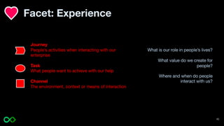 Facet: Experience
What is our role in people’s lives?
What value do we create for
people?
Where and when do people
interact with us?
41
Journey
People’s activities when interacting with our
enterprise
Task
What people want to achieve with our help
Channel
The environment, context or means of interaction
 