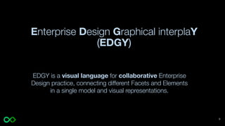 Enterprise Design Graphical interplaY
(EDGY)
EDGY is a visual language for collaborative Enterprise
Design practice, connecting different Facets and Elements
in a single model and visual representations.
9
 