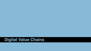 14
Digital Value Chains
 