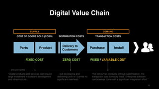 1616
Digital Value Chain
COST OF GOODS SOLD (COGS)
Delivery to
Customers
TRANSACTION COSTSDISTRIBUTION COSTS
Purchase InstallParts Product
SUPPLY DEMAND
FIXED COST ZERO COST FIXED / VARIABLE COST
“Digital products and services can require
large investment in software development
and infrastructure...
…but developing and
delivering unit n+1 carries no
significant overhead.”
“For consumer products without customization, the
transaction cost is mostly fixed. Enterprise software
can however come with a significant integration effort.”
SPEAKER NOTES
 