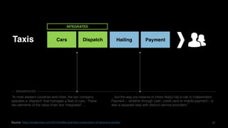 1818
Cars Dispatch
INTEGRATED
Hailing Payment
“In most western countries and cities, the taxi company
operates a ’dispatch’ that manages a fleet of cars. These
two elements of the value chain are ’integrated’….
…but the way you reserve or (more likely) hail a cab is independent.
Payment – whether through cash, credit card or mobile payment – is
also a separate step with distinct service providers.”
Taxis
SPEAKER NOTES
Source: https://stratechery.com/2015/netflix-and-the-conservation-of-attractive-profits/
 