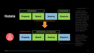2121
Property Brand Booking
INTEGRATED & AUTOMATED
Property Brand
INTEGRATED
Booking
COMMODITIZED
Check-In
Check-In
INTEGRATED “Through a great
booking experience,
Airbnb managed to
build enough trust with
travelers to make them
comfortable staying in
individuals’ rental
properties, thereby
leveraging untapped
supply, disrupting the
control point hotel
brands had through
their properties.”
SPEAKER NOTES
“In 2017, Airbnb
extended the digital
experience into
Check-in, moving
towards a
standardized
experience.”
Hotels
Source: https://stratechery.com/2015/netflix-and-the-conservation-of-attractive-profits/
 