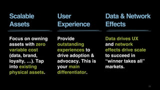 2424
Focus on owning
assets with zero
variable cost
(data, brand,
loyalty, …). Tap
into existing
physical assets.
Provide
outstanding
experiences to
drive adoption &
advocacy. This is
your main
differentiator.
Data drives UX
and network
effects drive scale
to succeed in
“winner takes all”
markets.
Scalable
Assets
User
Experience
Data & Network
Effects
 