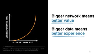 25
USEREXPERIENCE(UX)
DATA & NETWORK SIZE
Bigger network means
better value
Bigger data means
better experience
SPEAKER NOTES
“There’s a self-reinforcing mechanism at play as you grow…which
materializes as an increasingly superior user experience.”
 