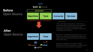 29
Before
Open Source
Algorithms Tools
Algorithms Tools
INTEGRATED
Community Services
After
Open Source
“Then came Open Source (OS). Over the last
decade, hundreds of OS projects have appeared,
in particular around Python, Scala and R as
languages, and Hadoop and Spark as data- and
computational frameworks.
SPEAKER NOTES
Most tools – including the proprietary ones – now
support a multitude of languages and algorithms.
Open Source has effectively modularized this part
of the value chain.
Whether by strategy or by culture, Google,
Microsoft and other cloud platform vendors are top
contributors to these open source projects.”
 