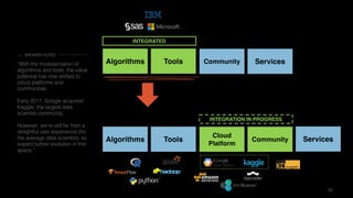 30
Algorithms Tools
Cloud
Platform
Community
Algorithms Tools
INTEGRATED
Community Services
Services
INTEGRATION IN PROGRESS
“With the modularization of
algorithms and tools, the value
potential has now shifted to
cloud platforms and
communities.
Early 2017, Google acquired
Kaggle, the largest data
scientist community.
However, we’re still far from a
delightful user experience (for
the average data scientist), so
expect further evolution in this
space.”
SPEAKER NOTES
 