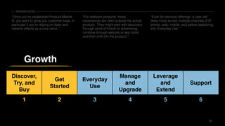5050
Discover,
Try, and
Buy
Get
Started
Everyday
Use
Manage
and
Upgrade
Leverage
and
Extend
Support
1 2 3 4 5 6
Growth
“Once you’re established Product-Market
fit, you want to grow you customer base, in
particular if you’re relying on data- and
network effects as a core value.”
“For software products, these
experiences are often outside the actual
product. They might start with discovery
through word-of-mouth or advertising,
continue through website or app store,
and then shift into the product.”
“Even for services offerings, a user will
likely move across multiple channels (F2F,
phone, web, mobile, etc) before stabilizing
into ‘Everyday Use’.”
SPEAKER NOTES
 