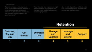 5151
Discover,
Try, and
Buy
Get
Started
Manage
and
Upgrade
Leverage
and
Extend
Support
1 2 3 4 5 6
Retention
Everyday
Use
“If you’re managing a mature product,
you’re focus might be entirely different. If
primarily business goal is customer
retention, you’ll be investing most of your
time outside of product-market fit and
growth scenarios.”
“Your ‘Everyday Use’ experiences might
need incremental improvements and
changes – even established customers
have changing needs…
..but the bulk of your focus will be to make
sure customers are happy and loyal while
continuing to use the product.”
SPEAKER NOTES
 