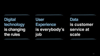 5353
Data
is customer
service at
scale
Digital
technology
is changing
the rules
User
Experience
is everybody’s
job
 