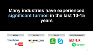 99
Many industries have experienced
significant turmoil in the last 10-15
years
MEDIA RETAIL TELCO ENTERTAINMENT
 