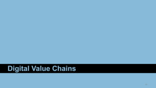 14
Digital Value Chains
 