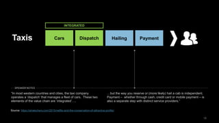 1818
Cars Dispatch
INTEGRATED
Hailing Payment
“In most western countries and cities, the taxi company
operates a ’dispatch’ that manages a fleet of cars. These two
elements of the value chain are ’integrated’….
…but the way you reserve or (more likely) hail a cab is independent.
Payment – whether through cash, credit card or mobile payment – is
also a separate step with distinct service providers.”
Taxis
SPEAKER NOTES
Source: https://stratechery.com/2015/netflix-and-the-conservation-of-attractive-profits/
 